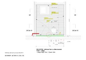 cocage design - Bad