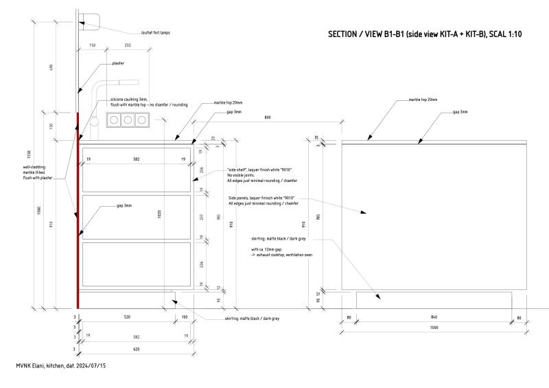 cocage design
