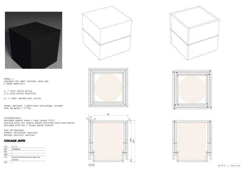 cocage design