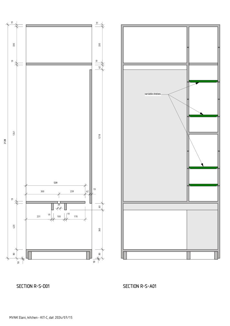 cocage design