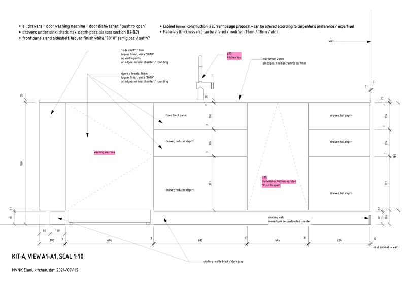 cocage design