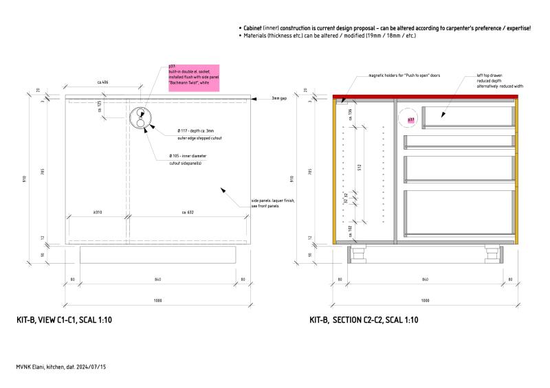 cocage design