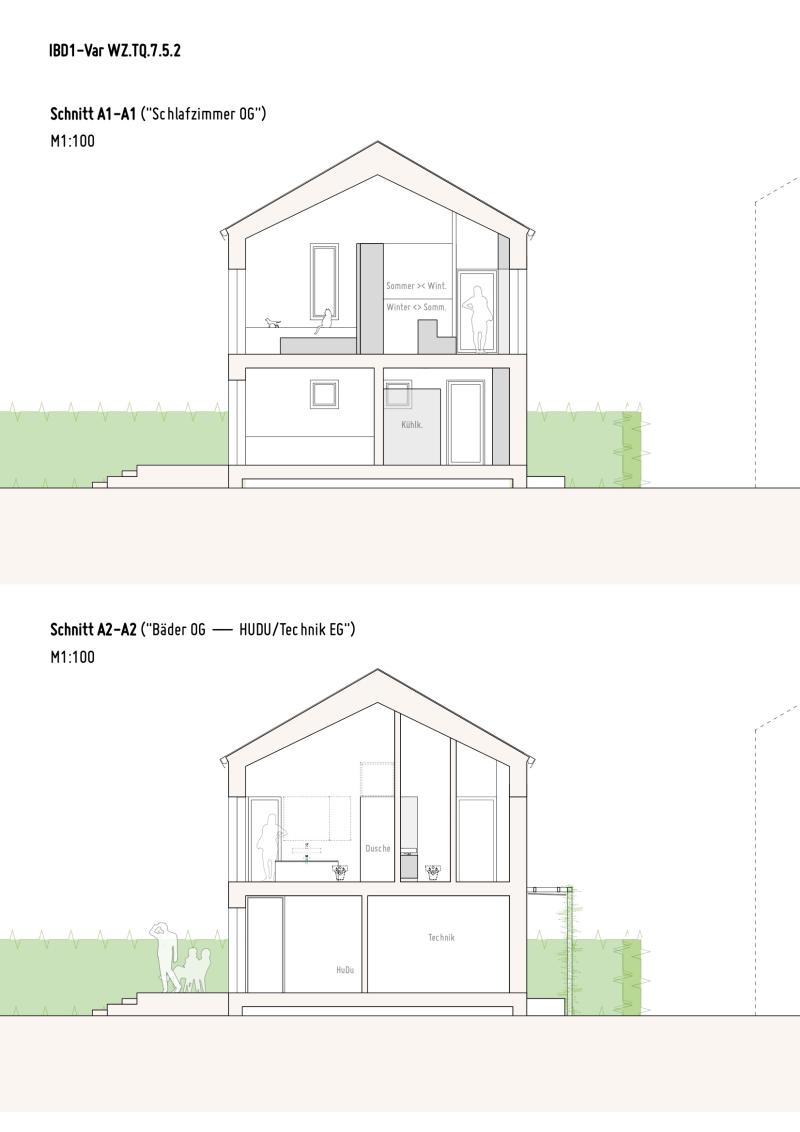 cocage design
