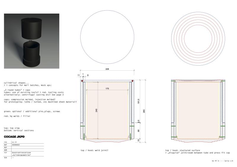 cocage design