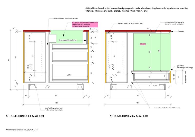 cocage design